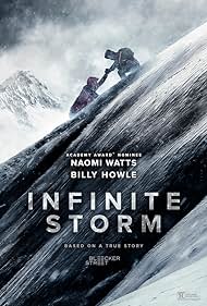 Infinite Storm (2022)