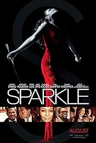 Sparkle (2012)