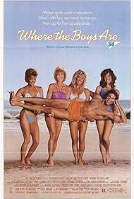 Where the Boys Are (1984)