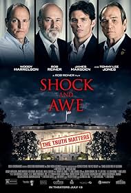 Shock and Awe (2018)